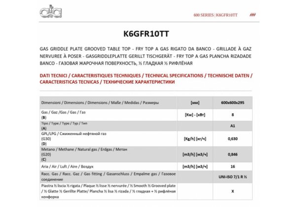 ATA 600 - 2 zónás, gázüzemű asztali lapsütő, 1/2 sima, 1/2 Bordázott sütőfelület, 8.0kW