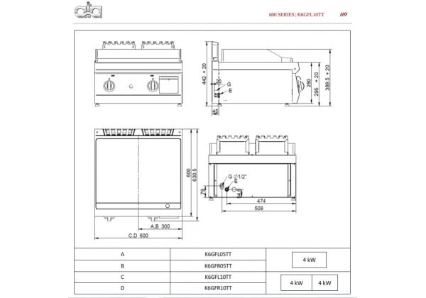 ATA 600 - 2 zónás, gázüzemű asztali lapsütő, Sima sütőfelület, 8.0kW
