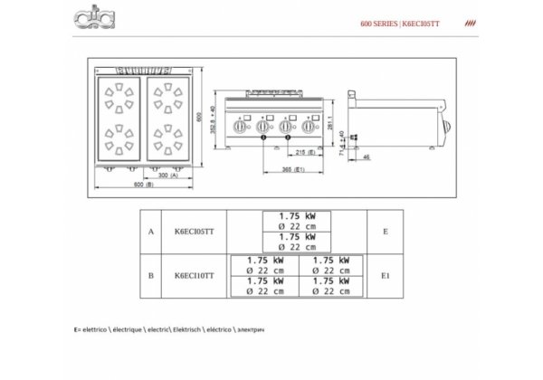ATA 600 - 2 zónás, Indukciós asztali főzőlap, 3.5kW/230V