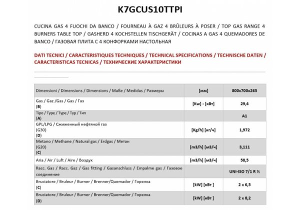 ATA700 - 4 égős gázüzemű asztali főzőlap, 29.4kW, Solution Line
