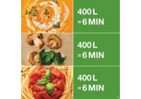 Robot-Coupe MP800 Turbo rúdmixer, 740 mm szárhosszal (34890L)