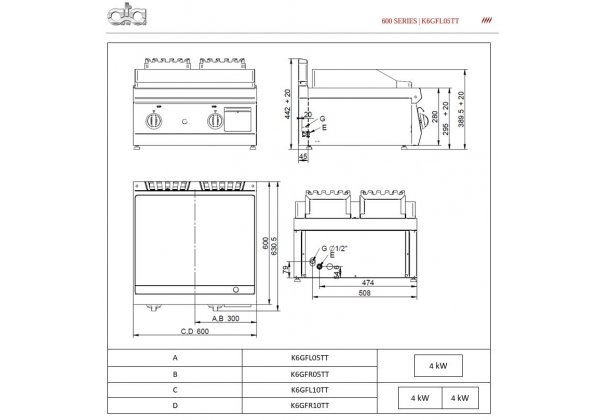ATA 600 - 1 zónás, gázüzemű asztali lapsütő, Sima sütőfelület, 4.0kW