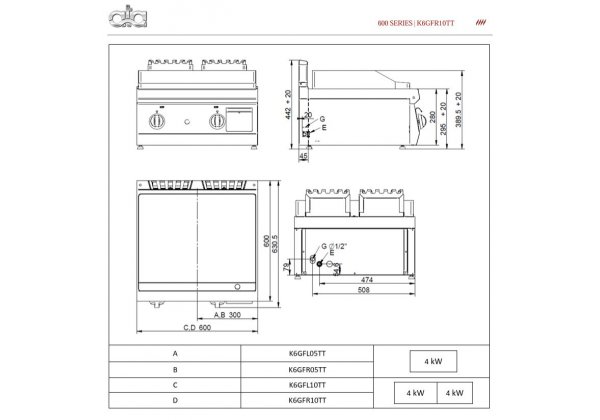 ATA 600 - 2 zónás, gázüzemű asztali lapsütő, 1/2 sima, 1/2 Bordázott sütőfelület, 8.0kW