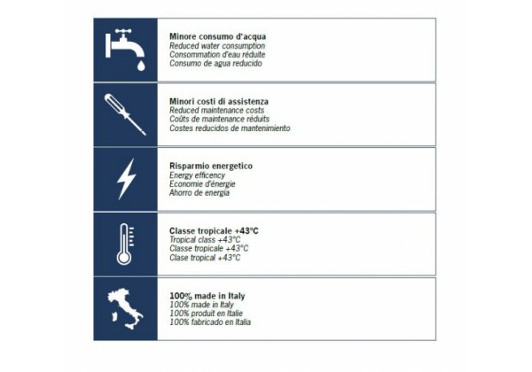 ARISTARCO CP 40.15 - pult alatti jéggép, 40kg/nap gyártási; 15kg/tároló kapacitás