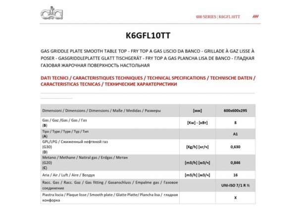 ATA 600 - 2 zónás, gázüzemű asztali lapsütő, Sima sütőfelület, 8.0kW