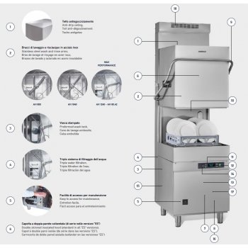 ARISTARCO AH ESI ES - hővisszanyerő rendszerrel ellátott Hood-Type mosogatógépek