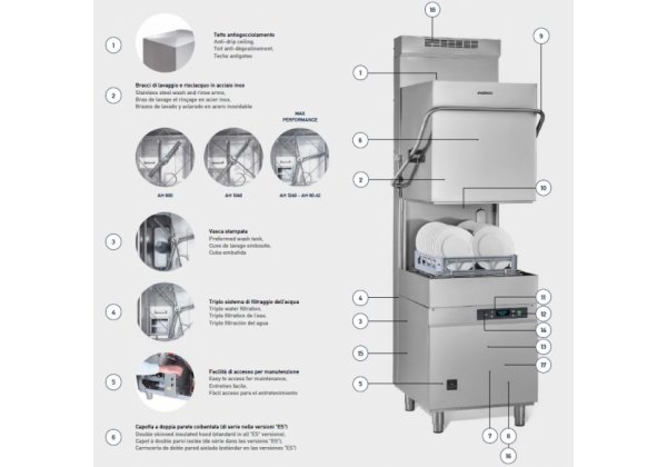 ARISTARCO AH ESI ES - hővisszanyerő rendszerrel ellátott Hood-Type mosogatógépek